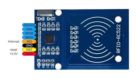 how to connect rfid reader to laptop|rfid test reader.